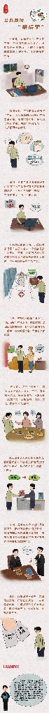 漫画说纪丨公款助付“亲情单”