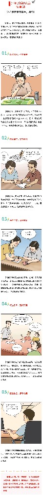 漫画|这样使用专项资金，违纪!