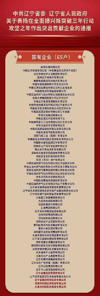 喜报! 65个受赞美的国有企业，辽宁太阳成集团tyc138集团占4席